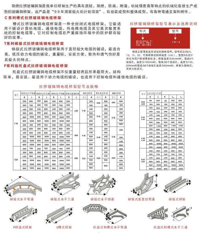 玻璃钢电缆桥架1